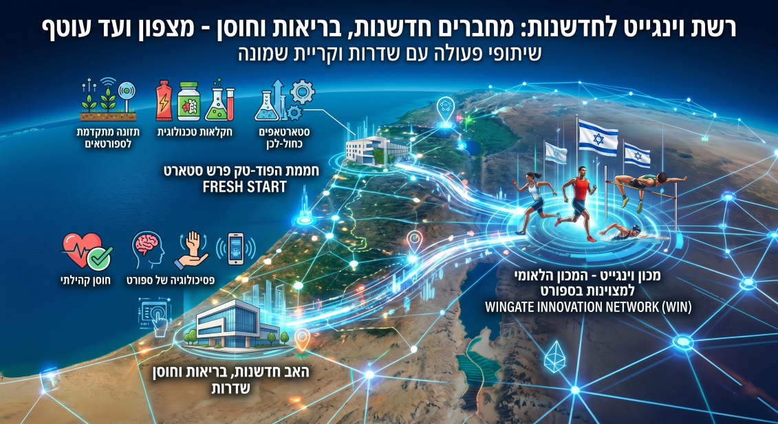 חדשנות: שיתופי פעולה אסטרטגיים חדשים מצפון עד עוטף